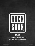 Rock Shox Revelation User Manual