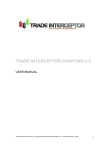 Trade Interceptor Charting 5.0 User Manual