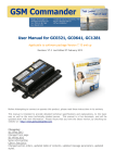 User Manual for GC0321, GC0641, GC1281