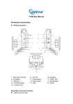 F168 User Manual Production introduction