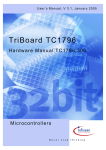 TriBoard TC1796 V3.1