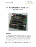 C17- MASTER CONTROL BOARD Rev. 3.1 User manual Rev. 1 1