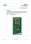 UM1079 User manual