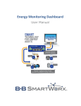 Energy Monitoring Dashboard User Manual