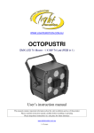 OCTOPUSTRI - Industry Gear