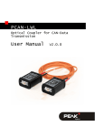 PCAN-LWL - User Manual