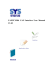 CANPCI-904 Interface Card User Manual