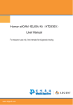 Human sICAM-1ELISA Kit（KT20353） User Manual