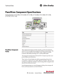 PanelView Component Specifications