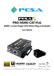 PRO-HDMI-CAT-PLG-RX