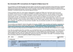 Non Domestic EPC Conventions for England & Wales Issue 5.0