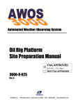 AWOS - Oil Platform Installations