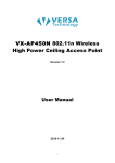 VX-AP450N User Manual
