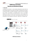 User Manual of KB858 Nurse Call System