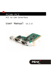 PCAN-PCI - User Manual