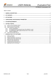 User Manual STIM202 Evaluation Kit