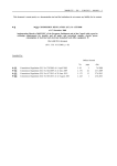 B M4 COMMISSION REGULATION (EC) No 1275/2008 of 17