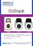 BioDrop TOUCH / TOUCH PC/ µLite/ Duo
