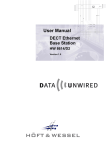 User Manual DECT Ethernet Base Station HW 8614/D2