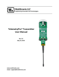 TelemetryPro®Transmitter User Manual