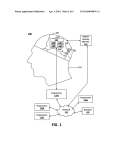 Methods and systems for controlling a state of a neurostimulator