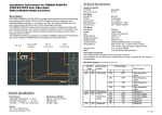 FRM220-FXO/FXS User Manual