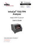 InfraCal TOG/TPH Analyzer
