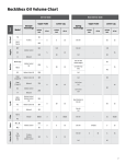 2014 Specialized Status II User Manual