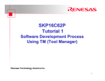 Software Development Process Software Development Process