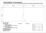 WeatherSkiMaster : Instruction Manual
