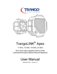 TrangoLINK Apex User Manual