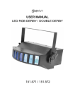 USER MANUAL LED RGB DERBY / DOUBLE DERBY 151.571