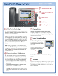 Cisco IP 7965: Phone Overview