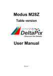 M28Z Table User Manual