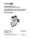 BusWorks 900PB Series 966PB User`s Manual