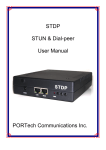 STDP STUN & Dial-peer User Manual PORTech Communications Inc.
