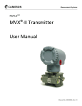 MVX-II Transmitter User Manual