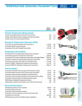 TEMPERATURE SENSORS/TRANSMITTERS