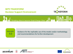 Transform SharePoint Main site - https://transform.oa.amsterdam.nl