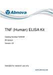 TNF (Human) ELISA Kit