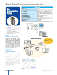 DL205 Communications Modules