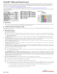 PicoPLEX™ DNA-seq Kit Quick Protocol