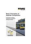 Basic Principles Of Asphalt Compaction