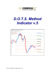 D.O.T.S. Method Indicator v5
