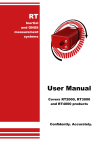 RT User Manual