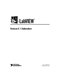 LabVIEW Version 5.1 Addendum