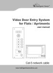 Cygni Apartment System Manual