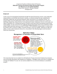 University of Southern California School of Pharmacy Medication