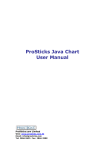 ProSticks Java Chart User Manual
