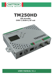 TM250HD
